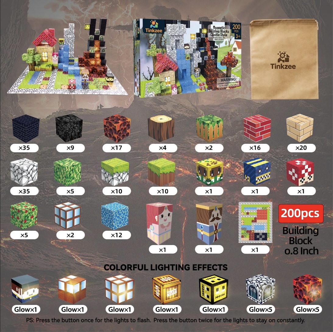 Contents of the 200-piece set